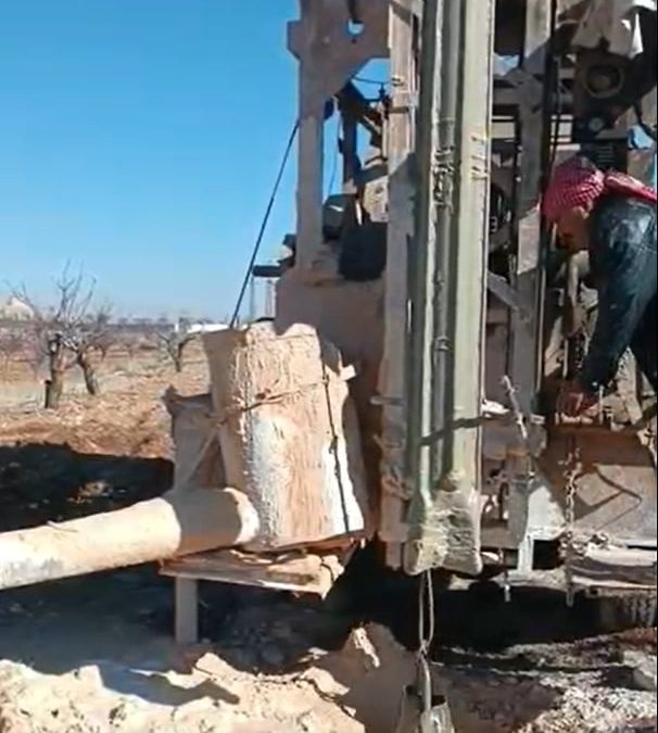 Well Project Success